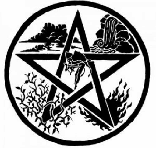 Ick Factor And Covens