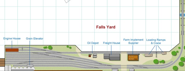 fallsyard