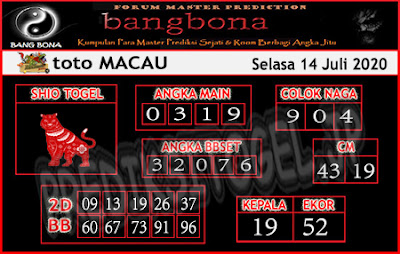 Prediksi Bangbona Toto Macau