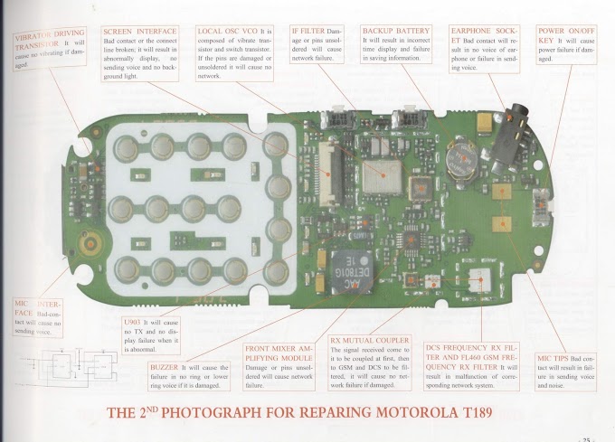 Skema Motorola T189 (a)