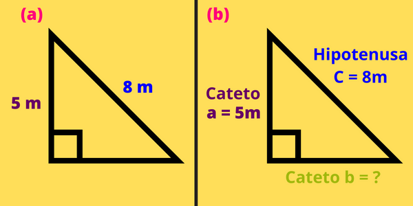 Teorema de Pitágoras ejemplo tres