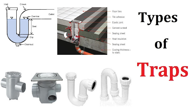 Types of traps use in House drainage