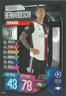 Topps Match Attax UEFA Champions League 2019-2020 (International Variant) Juventus FC Set