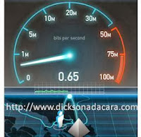 test kecepatan internet