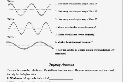 sound walk worksheet A walk through articles zoo