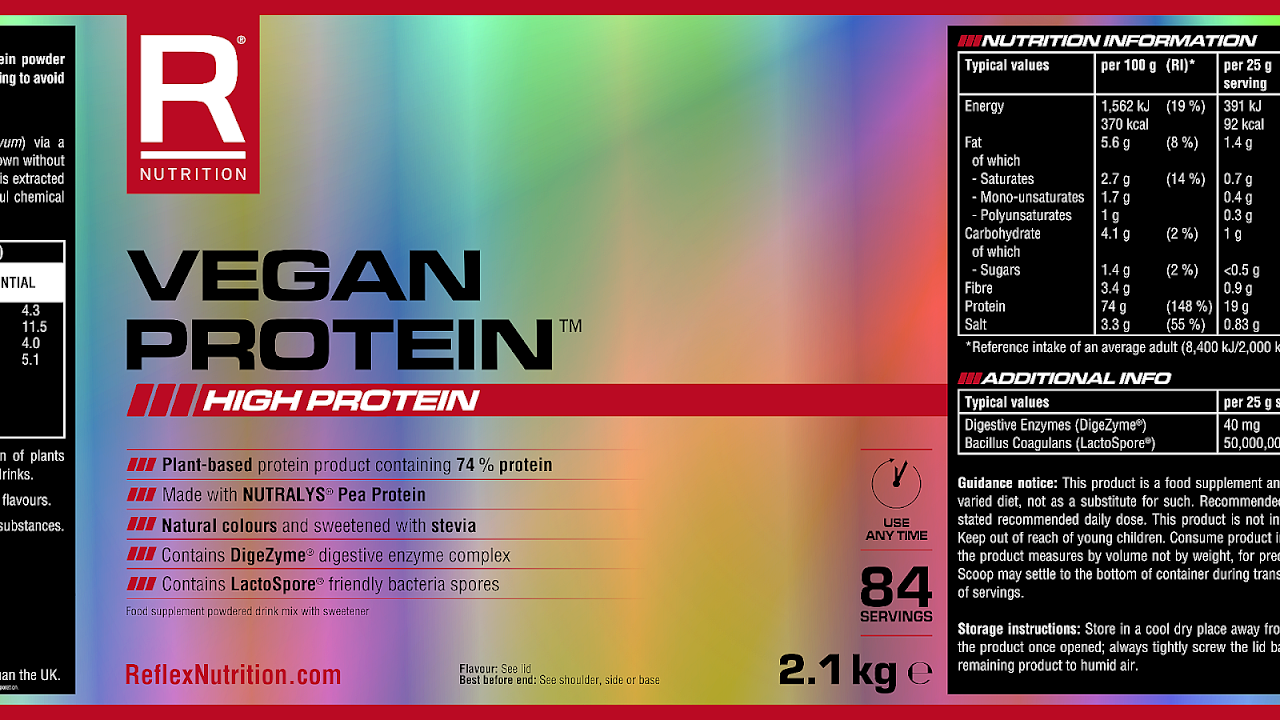 Vegetarian nutrition - Vegatarian Protein