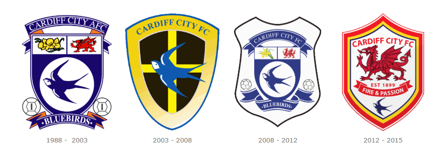 The Crest Dissected Cardiff City Fc