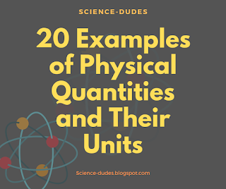 20 Physical Quantities With Their SI Units and CGS Units