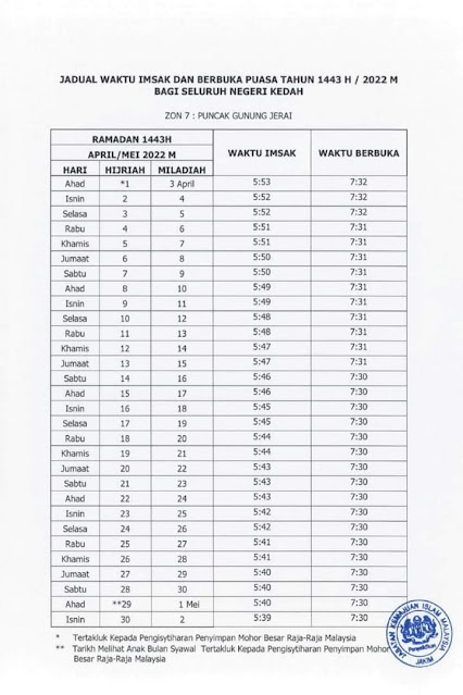 JADUAL BERBUKA PUASA 2022 SELURUH NEGERI,WAKTU BERBUKA PUASA NEGERI KEDAH 2022,JADUAL WAKTU IMSAK DAN BERBUKA PUASA NEGERI KEDAH 2022,Info,JADUAL BERBUKA PUASA NEGERI KEDAH 2022,