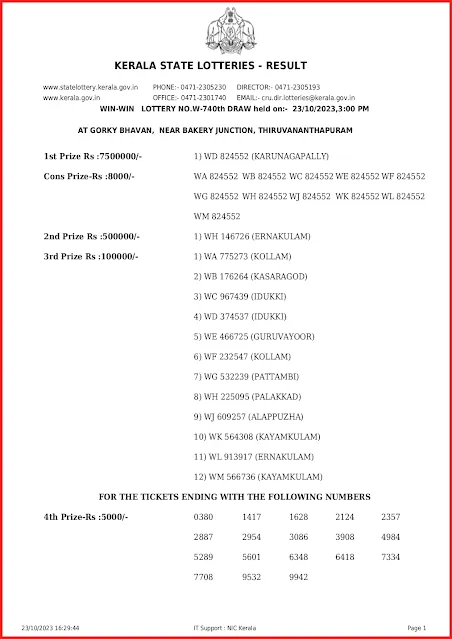 w-740-live-win-win-lottery-result-today-kerala-lotteries-results-23-10-2023-keralalottery.info_page-0001