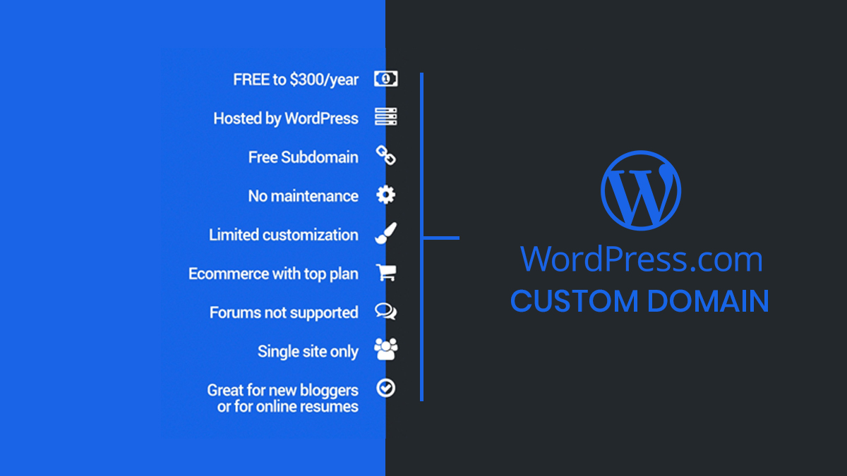  Cara Custom Domain WordPress.com dengan Mudah 