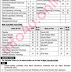 Professors and Non-Teaching Staff Vacancies in "National Skills University Islamabad".