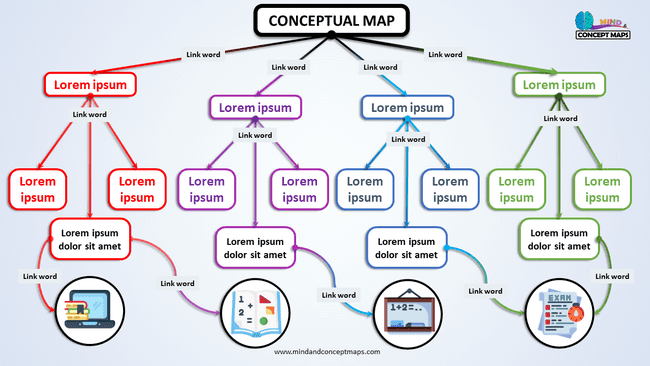 Mixed concept map ppt template