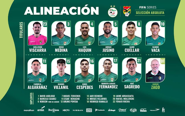 Alineaciones de Argelia vs Bolivia