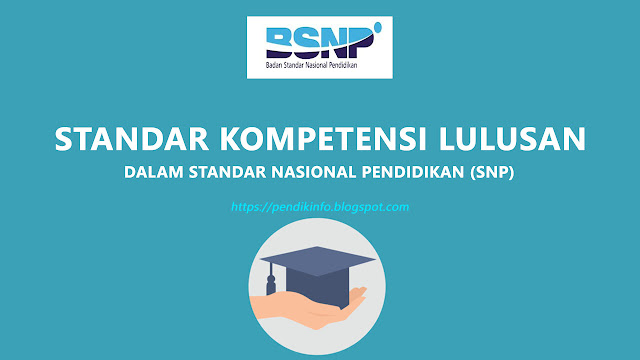Standar Kompetensi Lulusan dalam SNP
