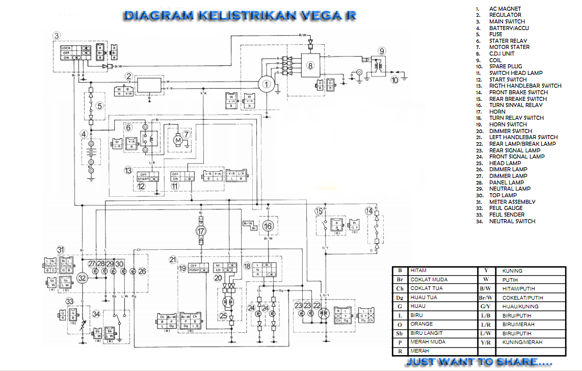 Diagram Kelistrikan Yamaha Vega R BacaBisa