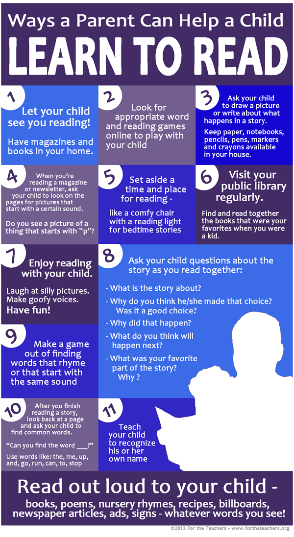 Tips on How to Help Your Child Learn to Read | Reading Comprehension Stories