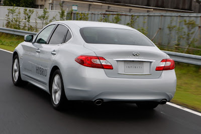 2011 Infiniti M35h Rear View