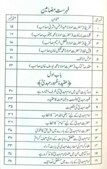 Islam Main imam e mehdi ka tasawwur pdf