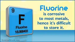 Fluoride