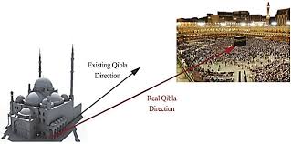 location and compare