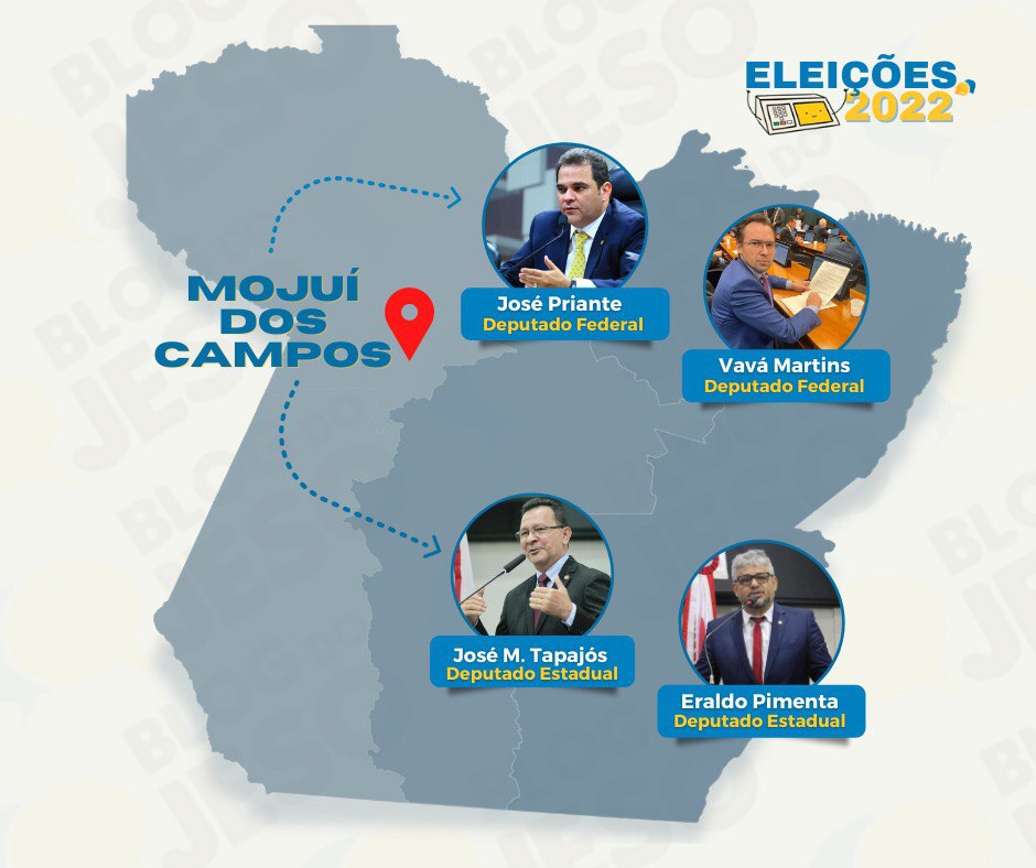 Confira os candidatos a deputado estadual e federal do grupo do prefeito de Mojuí