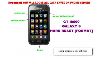 شرح و توضيح عمل فورمات لجهاز Galaxy S2 و Galaxy S