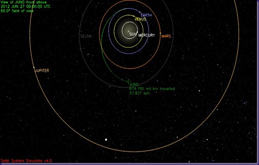 Juno on 6-27-12