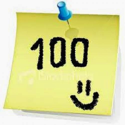 One Hundredth Blog Post