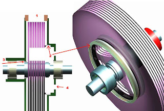 Tesla turbine