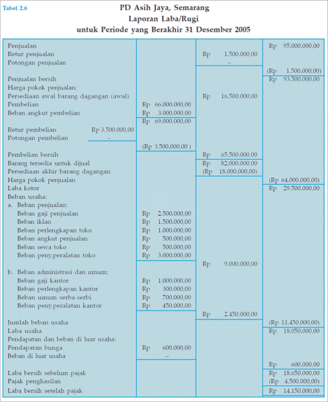 Model tamil essays - dissertationsynonym.x.fc2.com