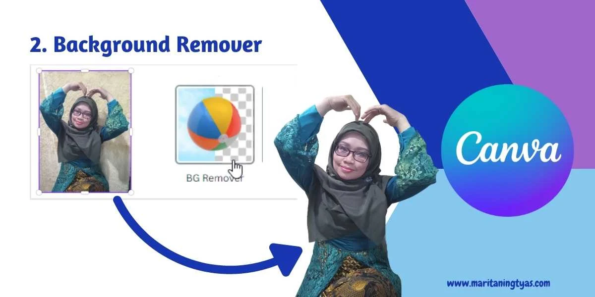 fitur background remover pada Canva Pro