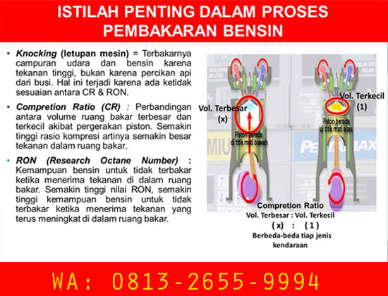 Penghemat Bbm, Cara Menghemat Bbm, Cara Menghemat Bbm, Penghemat Bbm Mobil, Bensin Turun, Bensin Premium, Penghemat Bbm Mobil, Alat Penghemat Bbm, Alat Penghemat Bbm Mobil, Bensin Pertalite