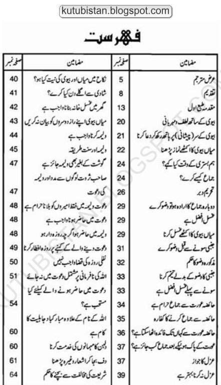 Contents of the Urdu book Humbistari Kay Aadab