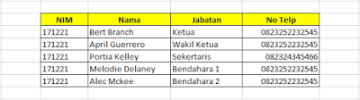 menambahkan nilai nol di excel