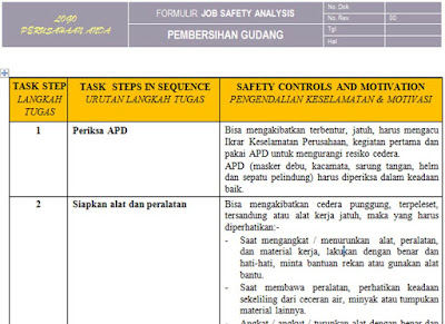 Contoh Formulir Jsa - Contoh M