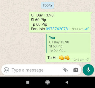  23-04-2020 Forex Trading Commodity Crude Oil Signal Prices Today Alerts