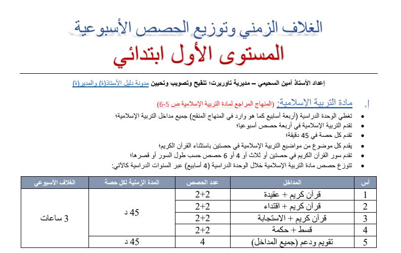 الغلاف الزمني وتوزيع الحصص الأسبوعية للمستوى الأول الإبتدائي