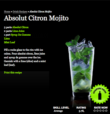 Recipes for mojitos drink