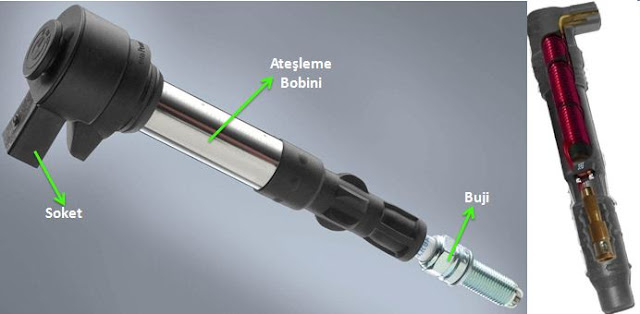 elektronik ateşleme sistemi bobin