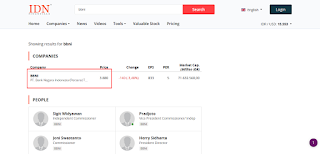 Cara Download Laporan Keuangan Lama di Idx dan Idn Financial Terbaru