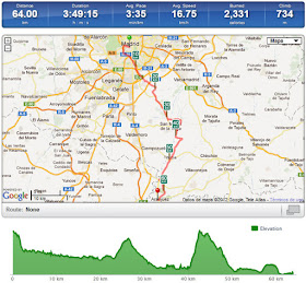 Ruta Madrid Aranjuez. Pincha en la imagen para verla en RunKeeper