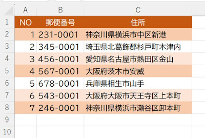 条件付き書式で3行塗り分け