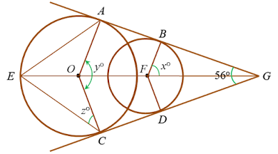 8.3 Tangen Sepunya (Contoh Soalan) - SPM Matematik