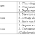 Diagram UML