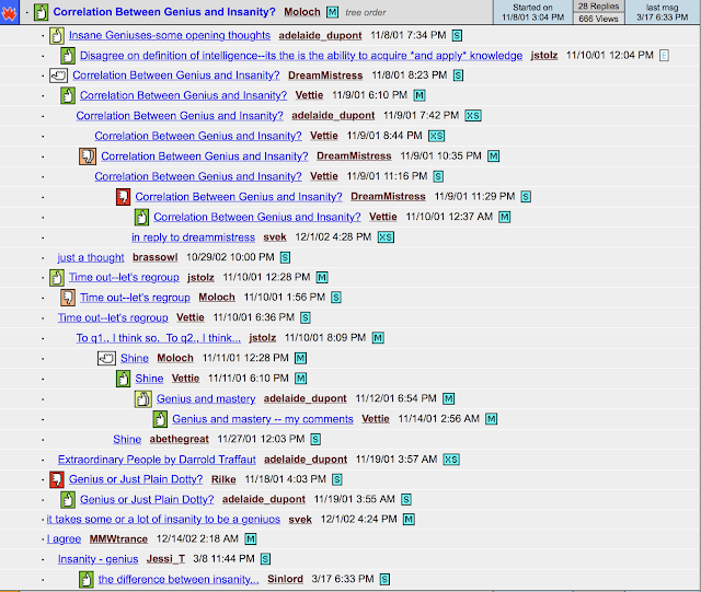 My comments are "Insane Geniuses - some opening thoughts"; "Correlation between genius and insanity"; "Genius and mastery"; "Extraordinary People by Darrold Traffaut [sic]"; "Genius or just plain dotty?"