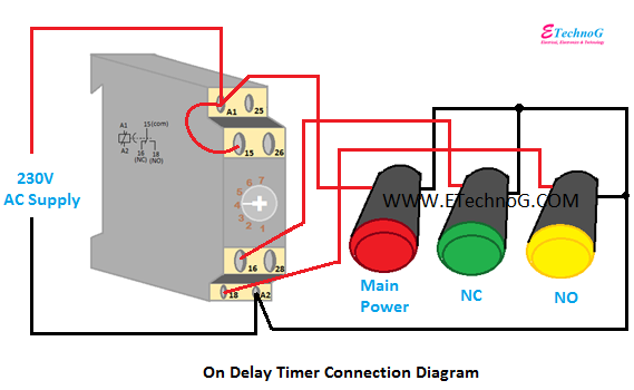 On Delay Timer Connection Diagram and Wiring