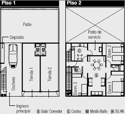 PLANOS DE CASA TIENDA