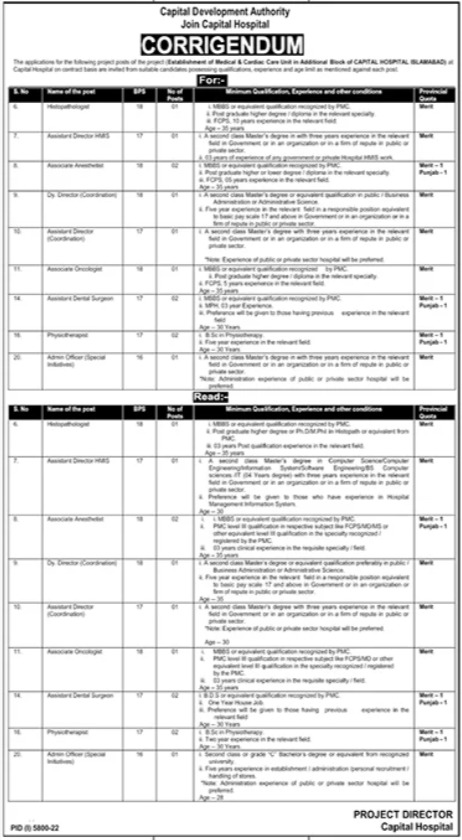 Jobs 2023 in Capital Hospital Islamabad