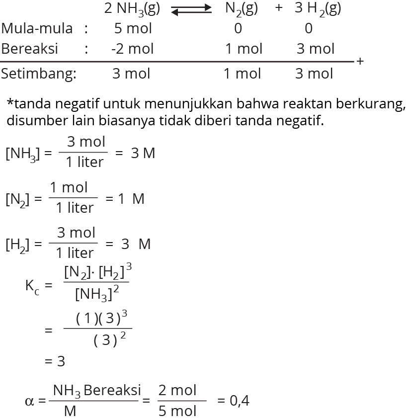 Contoh Soal Dan Jawaban Kesetimbangan Kimia Kelas 11 - Guru Ilmu Sosial